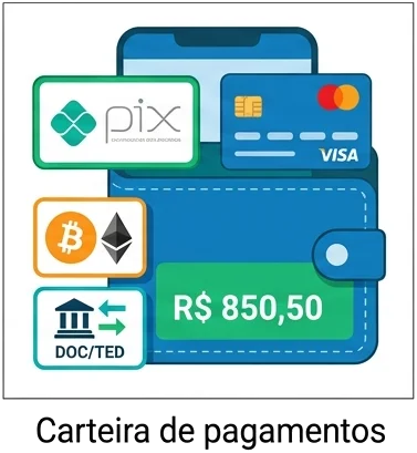 Dep&oacute;sitos e saques